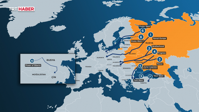 Grafik: TRT Haber