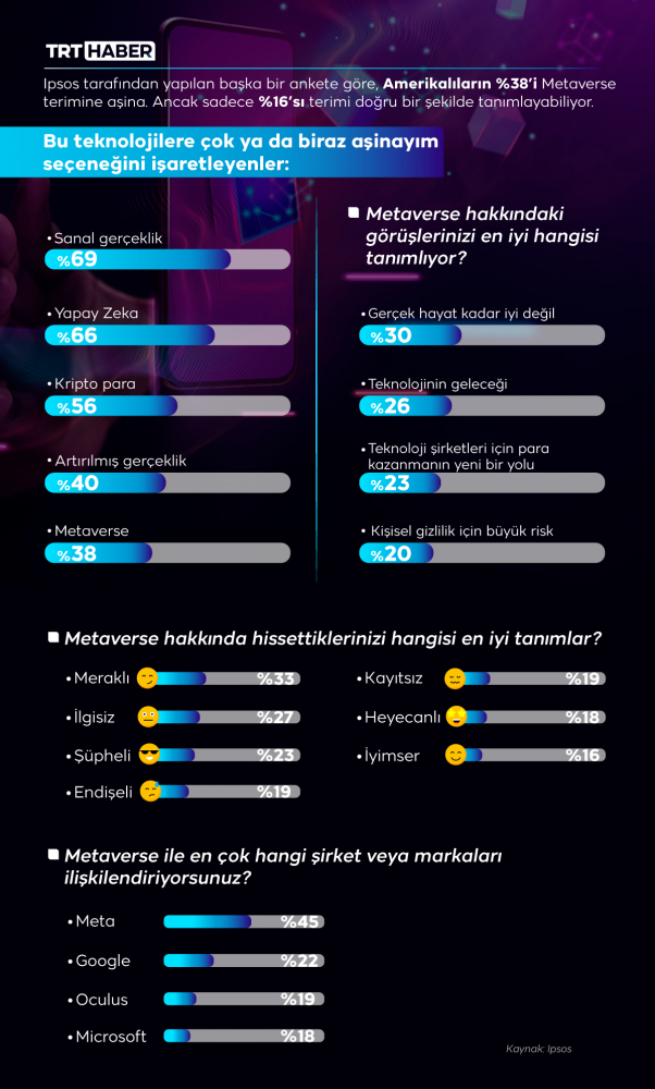 Grafik: Nursel Cobuloğlu