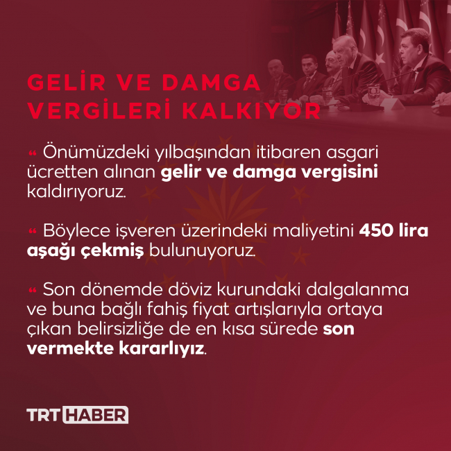 Grafik: Bedranur Aygn / TRT Haber