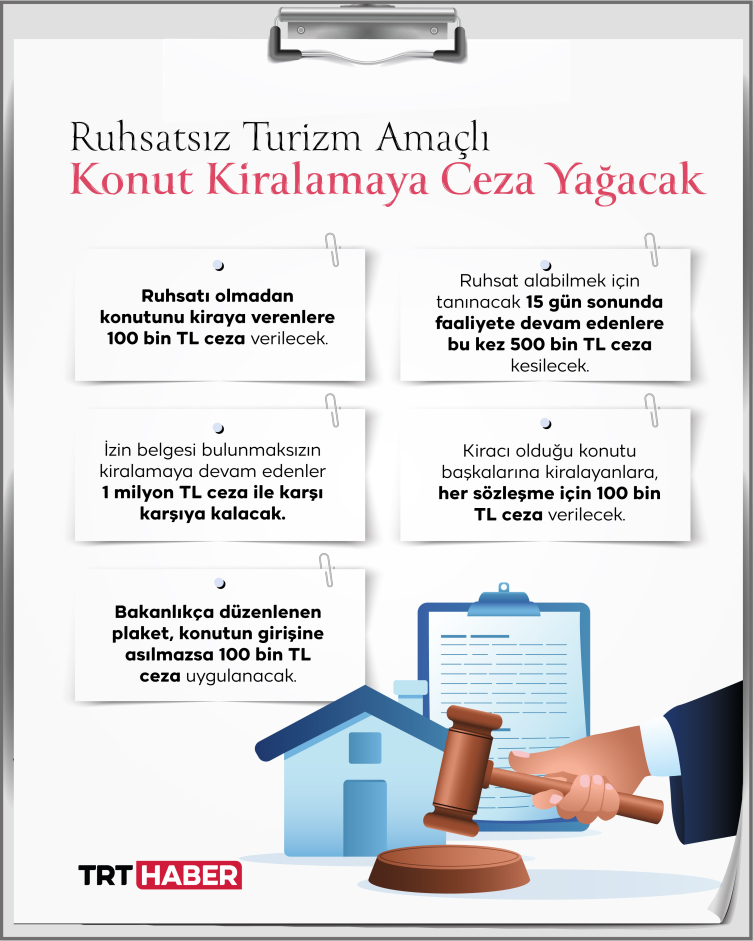 Turizm amaçlı konut kiralamalarında devir değişiyor