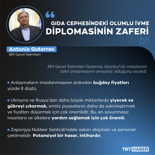 Guterres: Gıda cephesindeki olumlu ivme diplomasinin zaferi