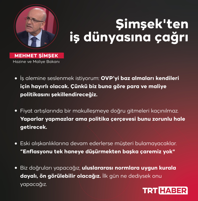 Bakan Şimşek: Ana hedefimiz enflasyonda tek hane