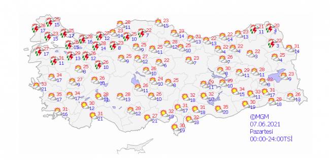 Yeni haftada hava nasıl olacak?