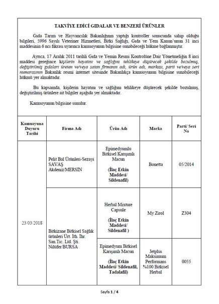 Bakanlık 173 firmaya ait hileli ürünleri açıkladı