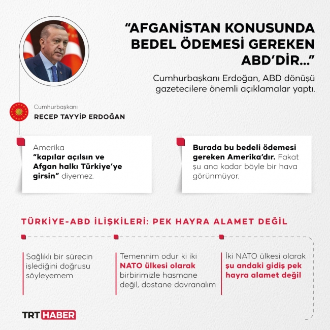 Grafik: TRT Haber/Şeyma Özkaynak