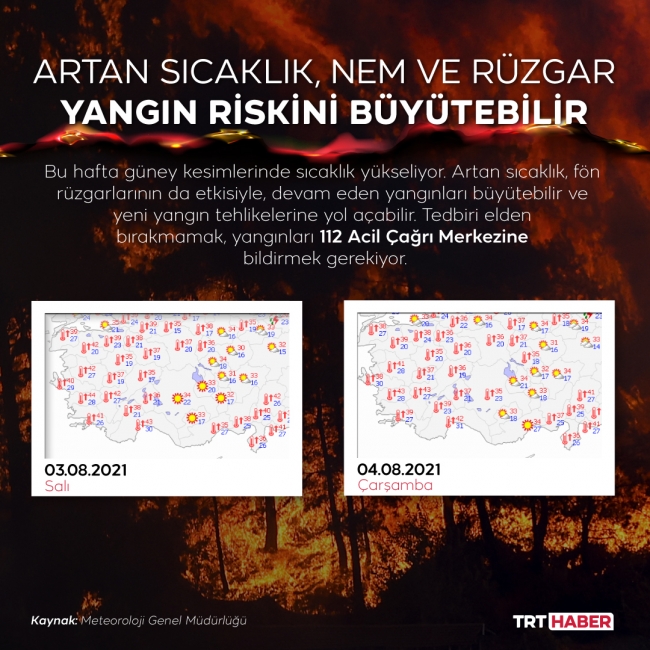 Grafik: TRT Haber / Nursel Cobuloğlu