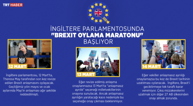 İngiltere'de "Brexit oylama maratonu" başlıyor