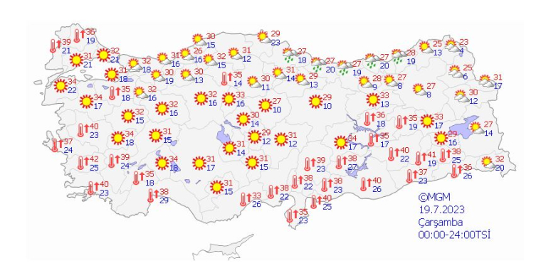 Aşırı sıcaklar devam edecek mi? İşte yeni haftanın hava durumu...