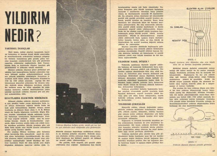 58 yıldır gençleri bilim ve teknolojiye yönlendiriyor