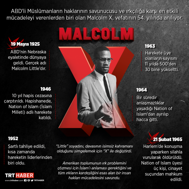 Malcolm X doğumunun 94. yılında anıldı