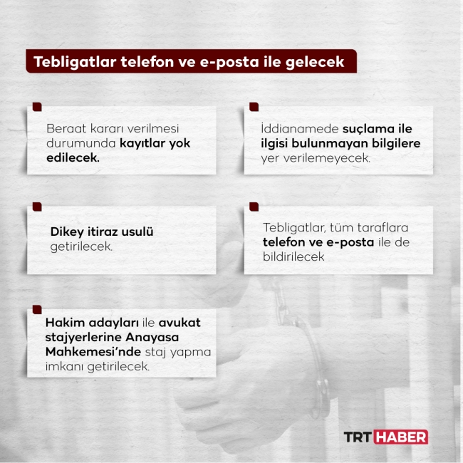 4 Yargi Paketi Neler Getirdi Son Dakika Haberleri