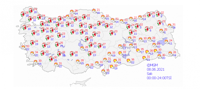 Yeni haftada hava nasıl olacak?