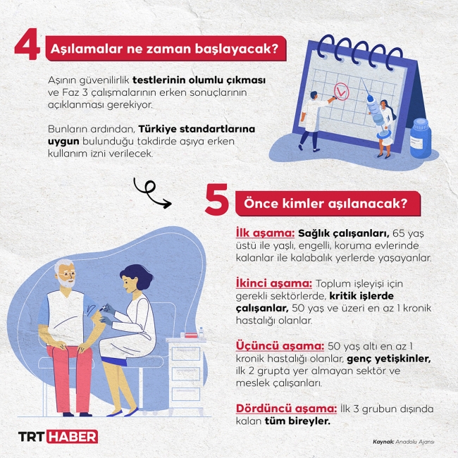 Grafik: Hafize Yurt