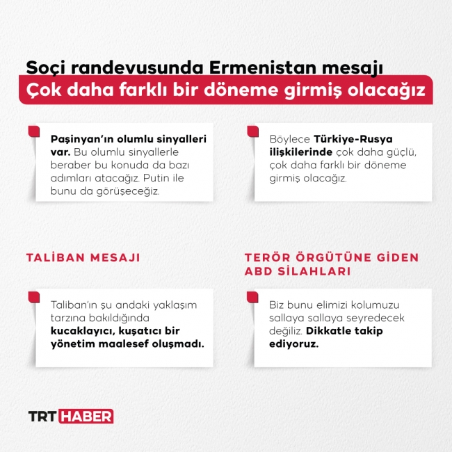 Grafik: TRT Haber/Şeyma Özkaynak