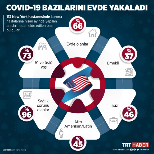 Grafik: Hafize Yurt