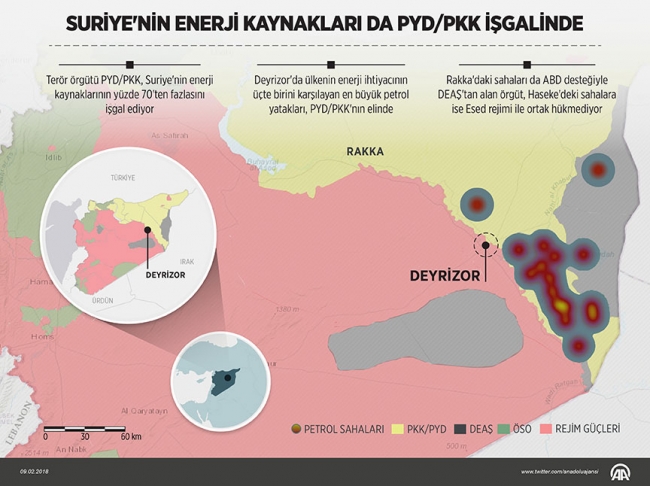 Suriye'nin enerji kaynakları da PYD/PKK işgalinde