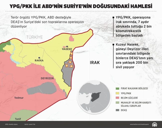 YPG/PKK ile ABD Deyrizor operasyonuna yeniden başladı