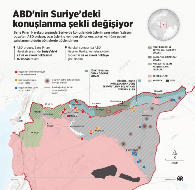 ABD, Suriye'deki askeri varlığını petrol sahalarında güçlendiriyor