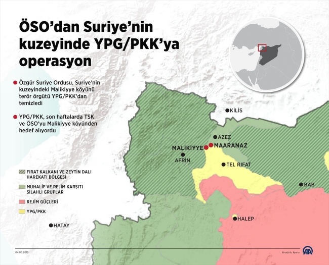 Özgür Suriye Ordusu, Maaranaz ve Malikiyye köyünü YPG/PKK'dan temizledi