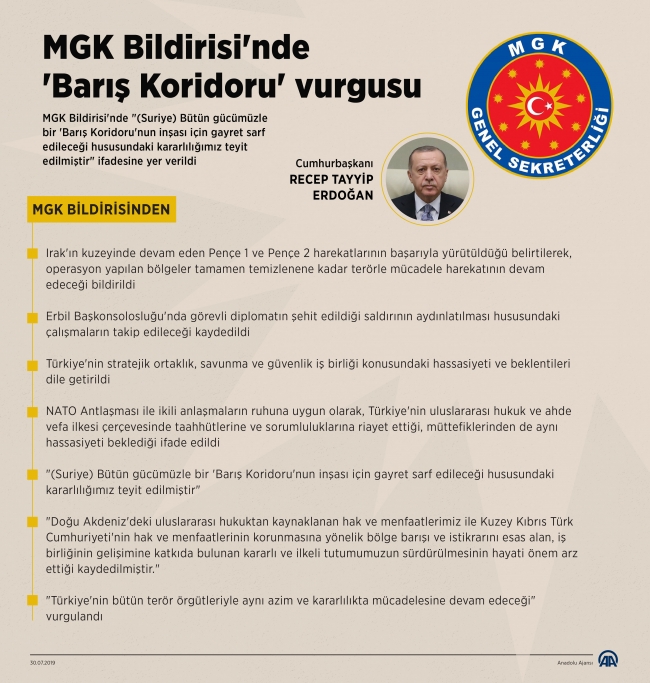 MGK Bildirisi'nde 'Barış Koridoru' vurgusu