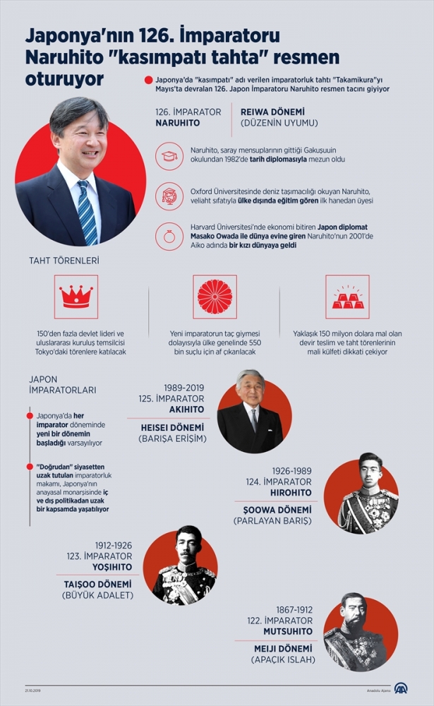 Japonya'nın 126. İmparatoru Naruhito tahta çıktı