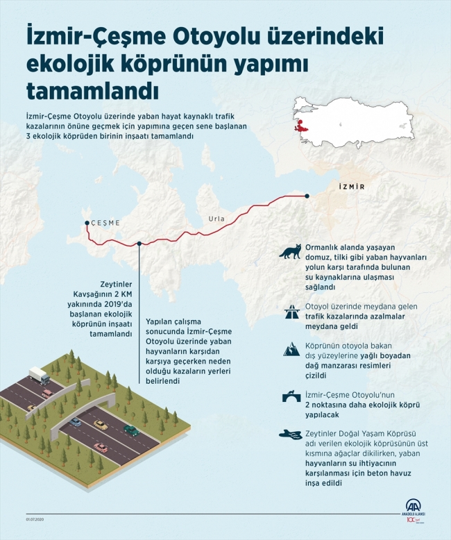 İzmir-Çeşme Otoyolu üzerindeki ekolojik köprünün yapımı tamamlandı