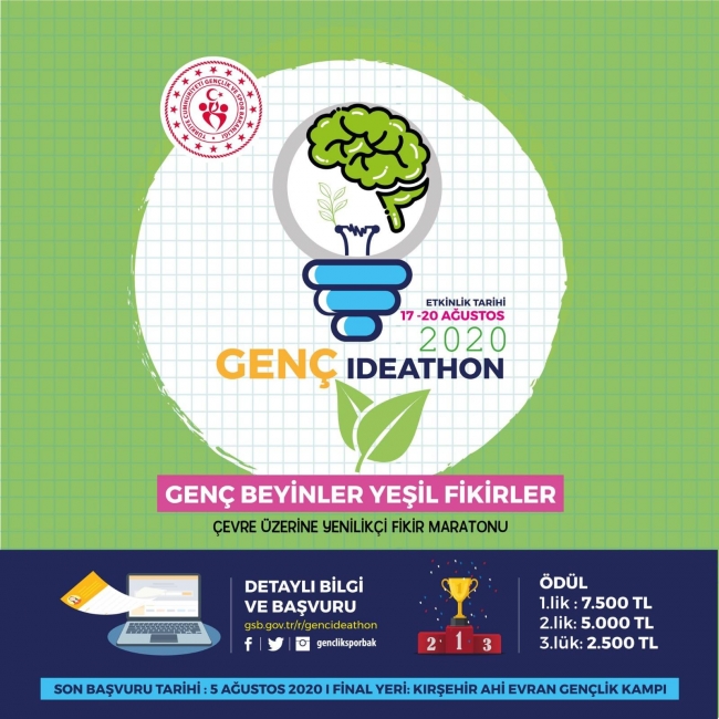 Gençlik ve Spor Bakanlığından "Genç Ideathon" yarışması