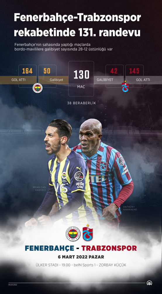 Süper Lig'de dev mücadele