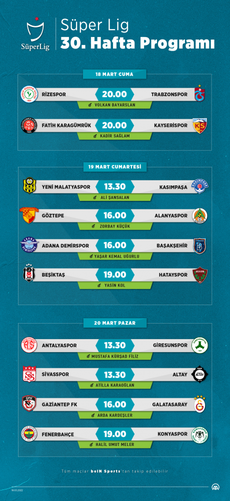 Futbolda haftanın programı