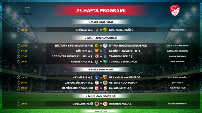 Süper Lig'de 5 haftalık program belli oldu