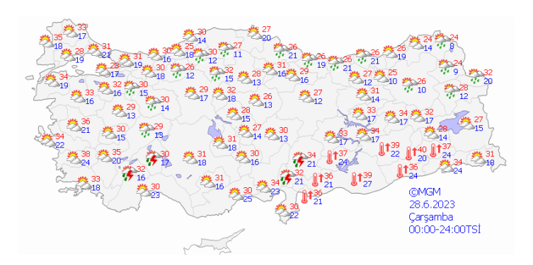 Kurban Bayramı'nda hava nasıl olacak? İstanbul, Ankara ve İzmir hava durumu...