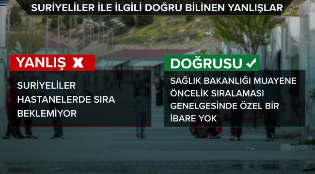 Suriyelilerle ilgili doğru bilinen yanlışlar