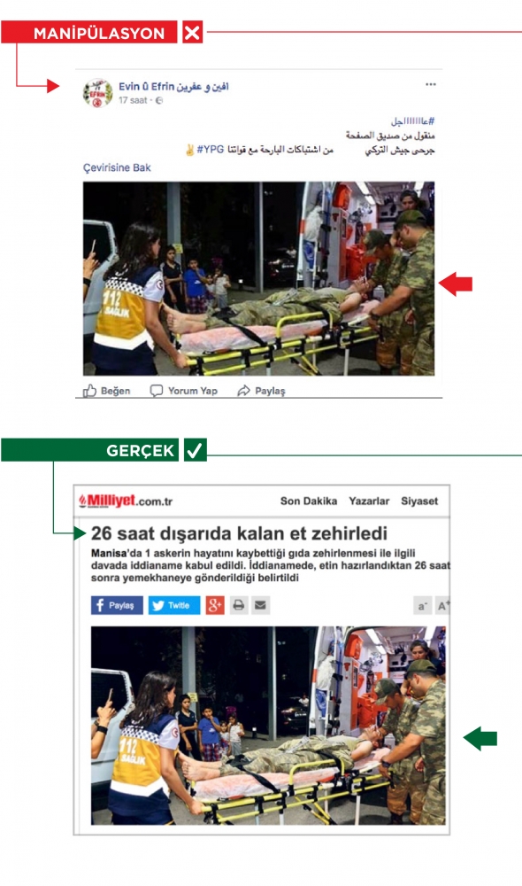 Sosyal medyada Zeytin Dalı Harekatı'na kara propaganda