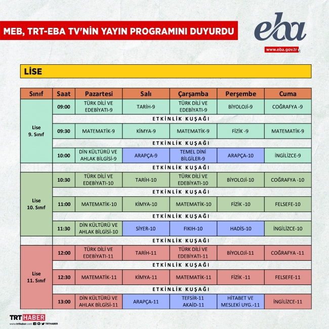 EBA TV yayına başladı... EBA TV kanal frekansları...