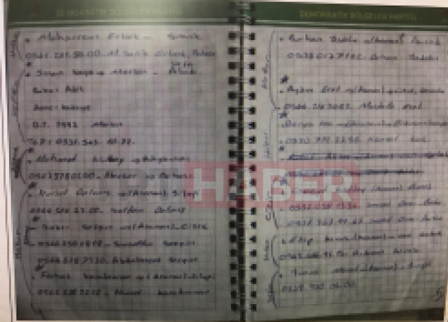 HDP binasından PKK ajandası çıktı