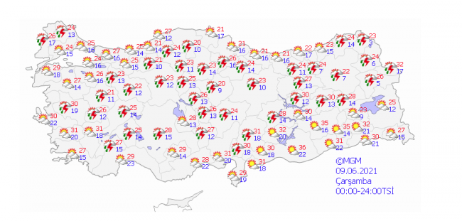 Yeni haftada hava nasıl olacak?