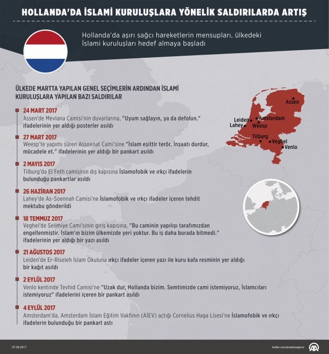 Hollanda'da Türklere İslamofobik tehdit mektubu