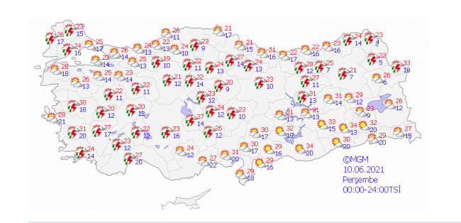 Yeni haftada hava nasıl olacak?