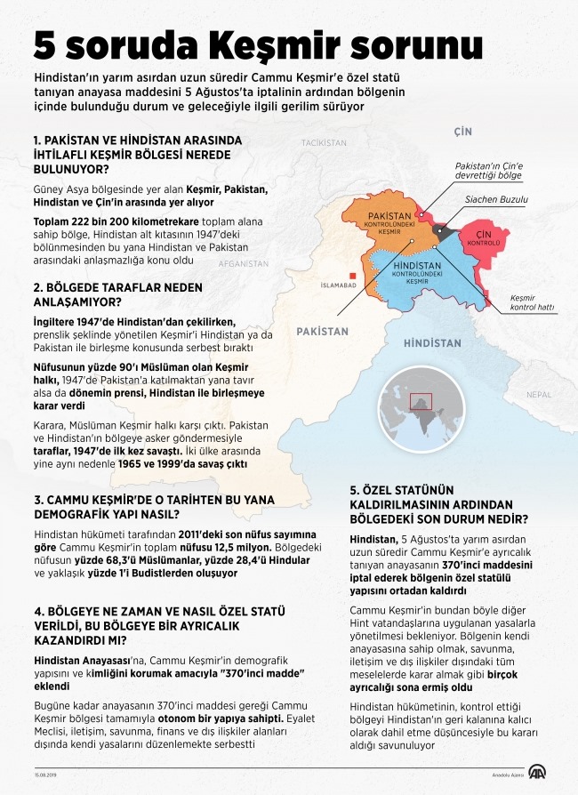 Hindistan'da Cammu Keşmir propagandalı şarkılar artıyor