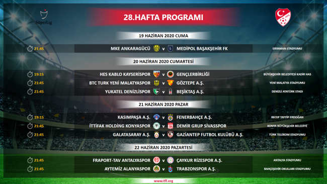 Süper Lig'in 5 haftalık programı açıklandı