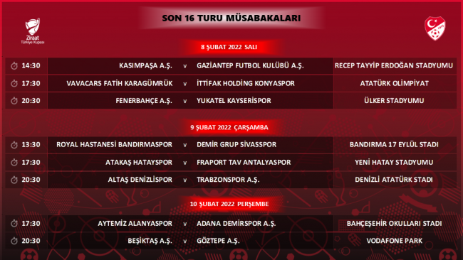 Ziraat Türkiye Kupası son 16 turu programı açıklandı