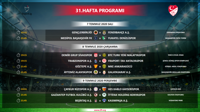 Süper Lig'in 5 haftalık programı açıklandı