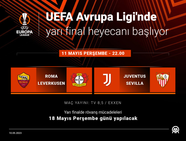 UEFA Avrupa Ligi'nde yarı final heyecanı başlıyor