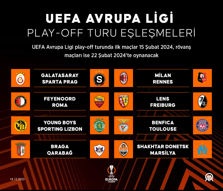 UEFA Avrupa Ligi play-off turunda eşleşmeler belli oldu