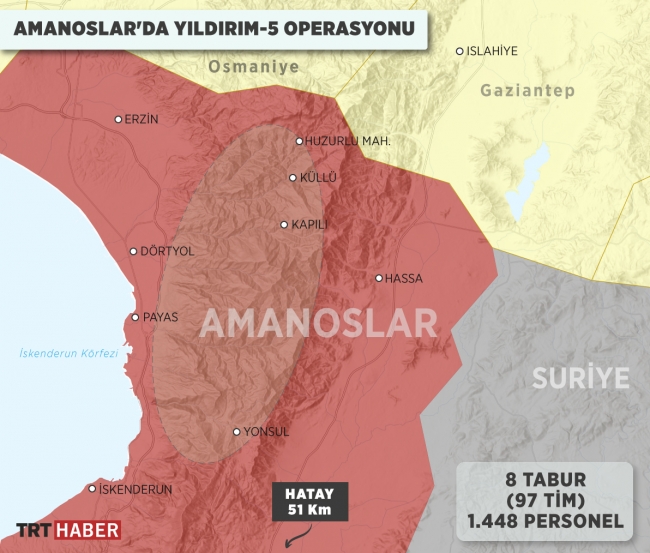 Amanoslar'da Yıldırım-5 Operasyonu başladı