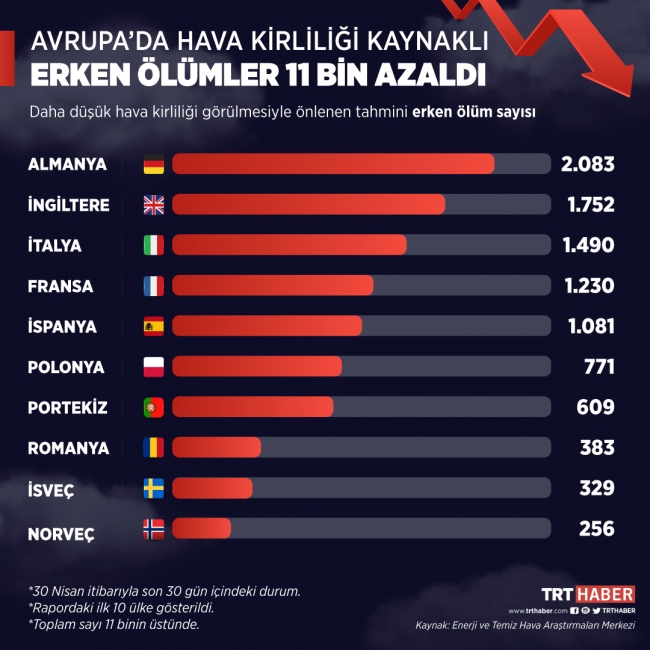 Grafik: Nursel Cobuloğlu