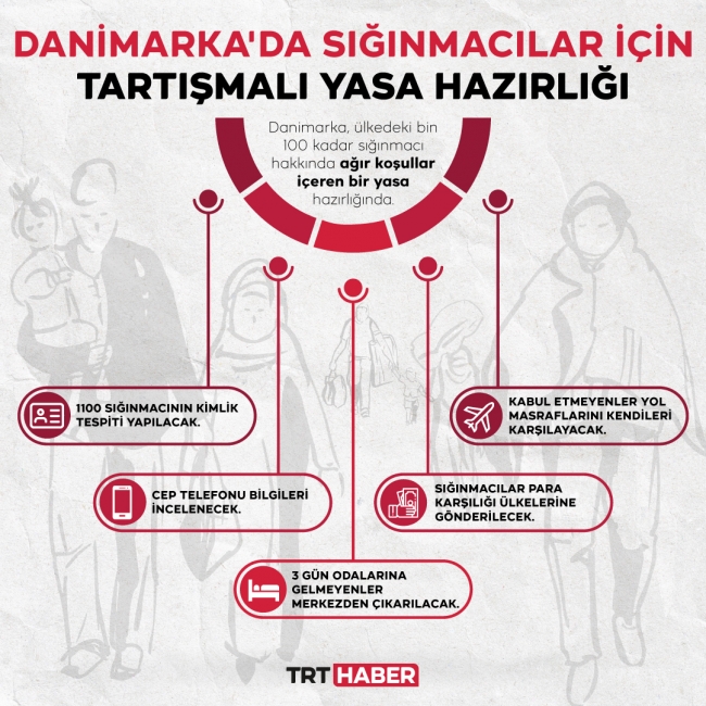 Grafik: Hafize Yurt