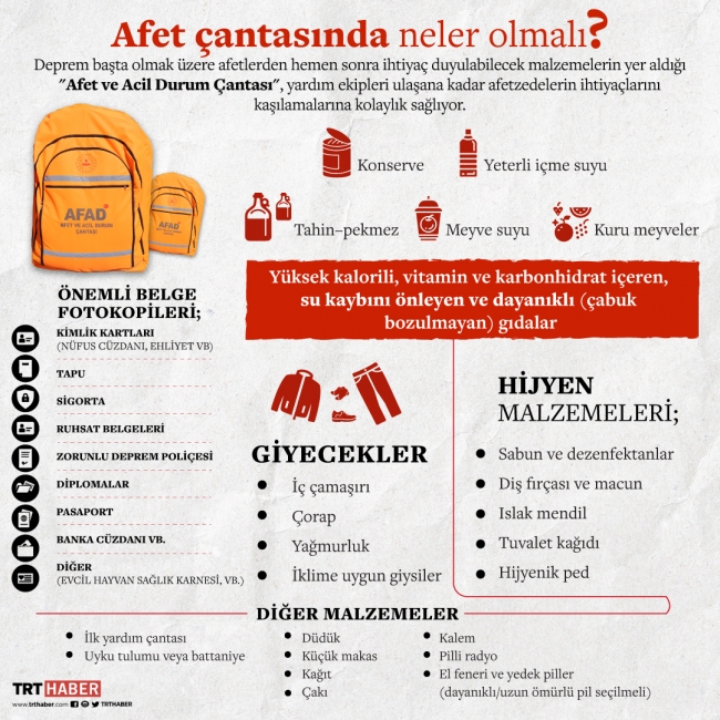 Afet çantasında neler olmalı?