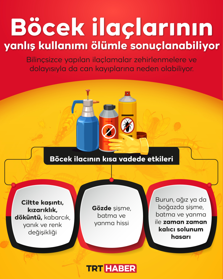 Bilinçsiz kullanılan böcek ilaçları can almaya devam ediyor