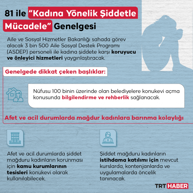 Kadina Yonelik Siddetle Mucadelede Yeni Adim Son Dakika Haberleri